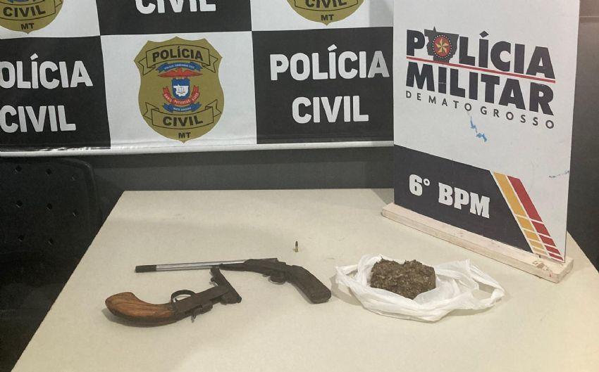 Membro De Fac O Criminosa Preso Armas De Fogo E Por O De