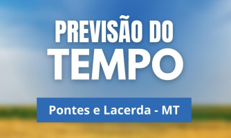 Saiba a previsão do tempo para este domingo