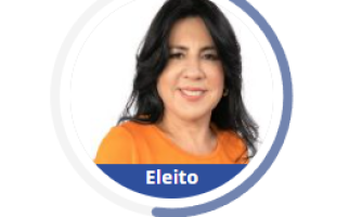 Eliene Liberato é reeleita prefeita com 52,06% dos Votos