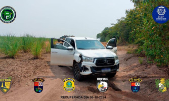 Suspeito com carro roubado morre após confronto com a Polícia