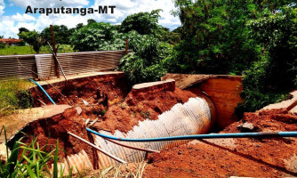 MUITO DINHEIRO – Prefeitura de Araputanga recebeu mais de R$67 milhões em 2021