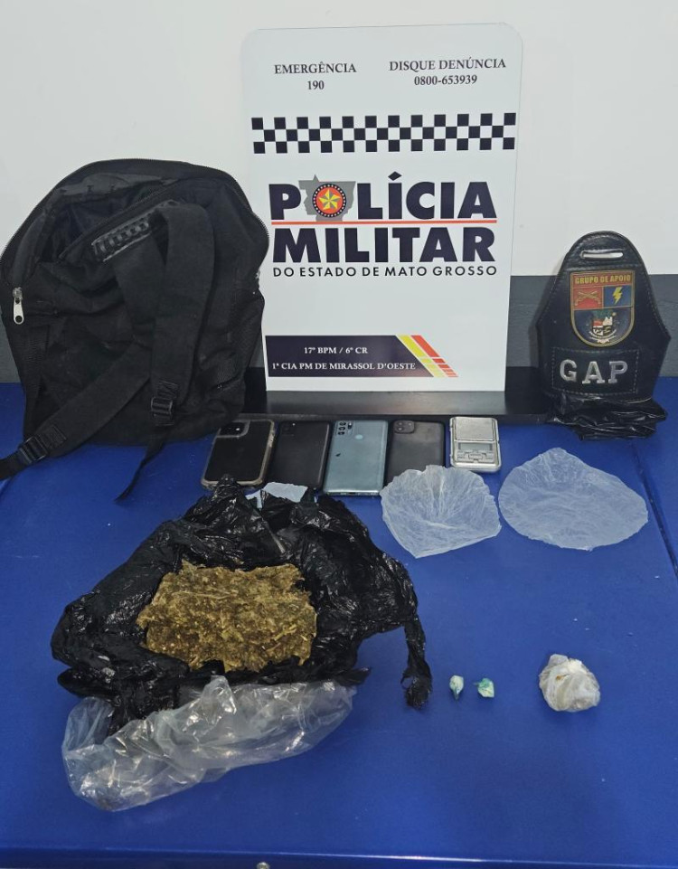 Polícia Militar apreende quatro adolescentes e prende dois homens por tráfico de drogas