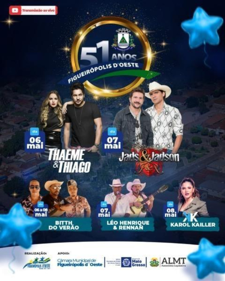 Procuradoria apura notícias de gastos públicos com shows em Figueirópolis e Salto do Céu
